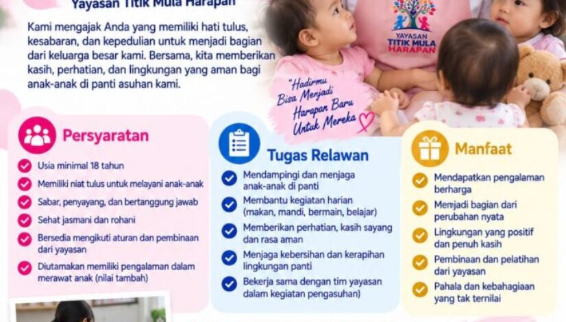 berita dibutuhkan relawan